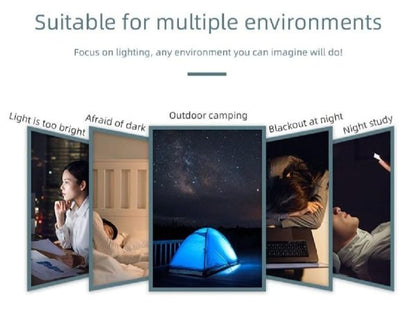 7 Pcs Mini Usb Led Light Bulbs – For Laptops, Power Banks & Usb Ports